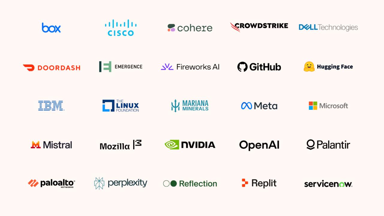 Microsoft, Nvidia, Meta, OpenAI y otras 31 organizaciones tecnológicas respaldaron un documento que pide evitar restricciones prematuras sobre los modelos de código abierto. Las empresas que suscribieron la declaración acumulan más de USD 11 billones de valor bursátil y controlan buena parte de la infraestructura sobre la que funciona la industria digital.