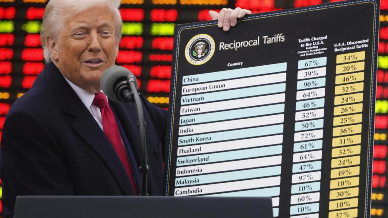 Las medidas arancelarias implementadas por Donald Trump tienen un impacto significativo en el sector tecnológico, tanto a corto como a mediano y largo plazo.