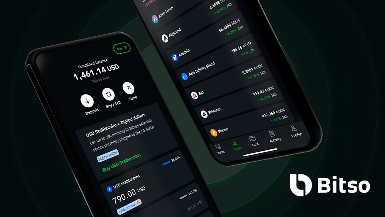 Usuarios en Argentina y México ahora pueden hacer transferencias en dólares desde y hacia Estados Unidos, con costos muy reducidos. Bitso proporcionará una cuenta bancaria virtual en EE. UU. sin costo y permitirá transferencias vía ACH o Wire. 