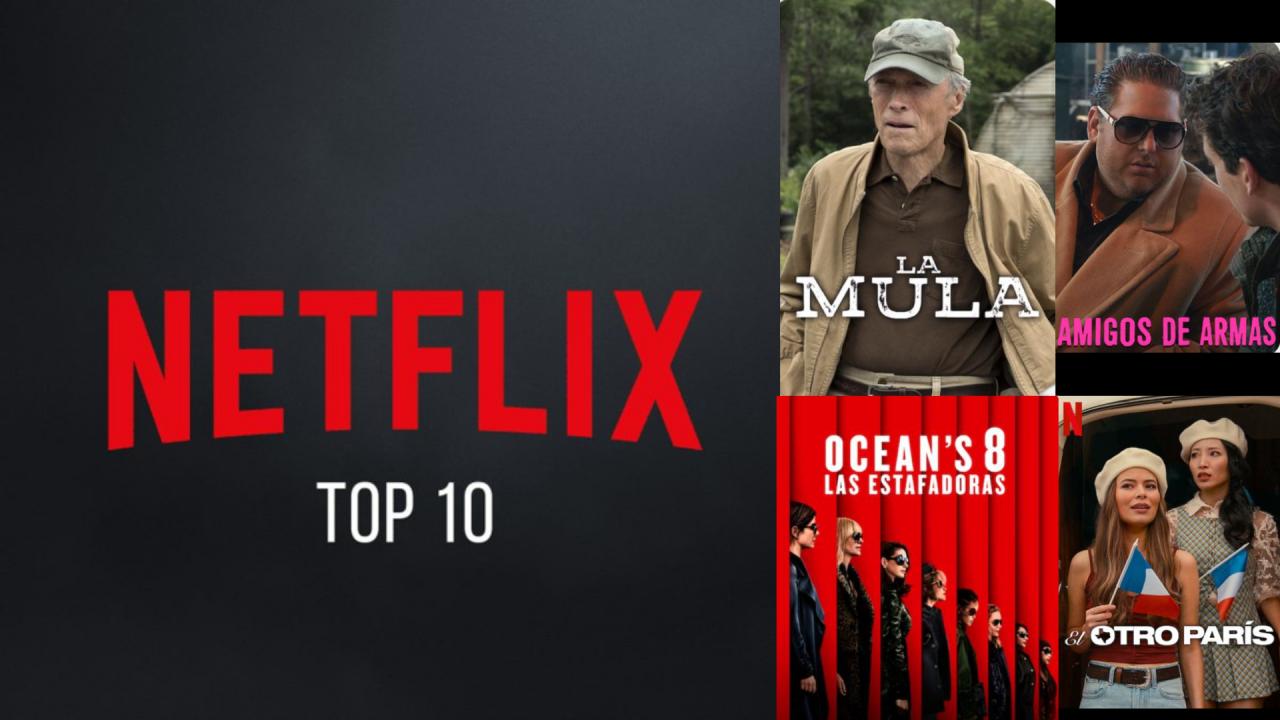 Te compartimos el ranking actualizado de las películas más vistas en Netflix Argentina para que elijas qué ver esta semana. Desde estrenos originales hasta clásicos que volvieron al top, estas son las historias que hoy marcan tendencia en la plataforma.
