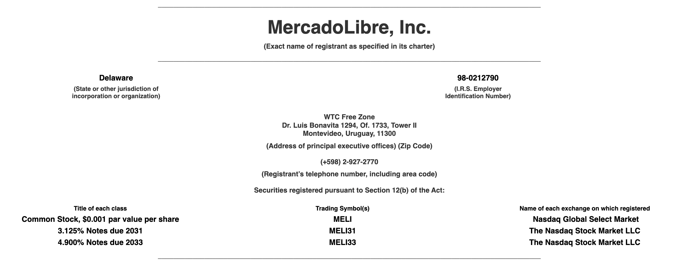 MELI tiene domicilio en Delaware y Uruguay, pero beneficios fiscales en Argentina.